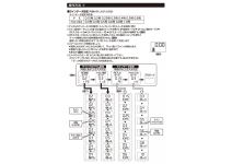 Prox Wakasagi  EC Alpha