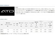 Daiwa 18 Spartan MX IC 150H