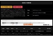 Yamaga Blanks EARLY 93MH/B for Rock