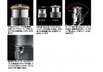 Shimano 19 Stella C5000HG