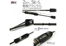 TICT SRAM EXR-57S-Sis