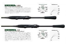 Megabass 19 LEVANTE F3-611LVS 2P