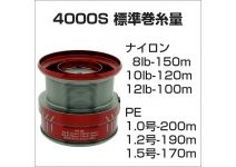 Daiwa SLPW LT TYPE-α spool 4000S