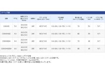 Shimano 13 Sephia BB C3000HGS