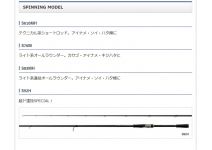 Shimano 18 Hard Rocker S83MH