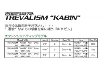 Breaden Trevalism «KABIN» 506TS-tip