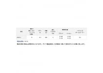 Daiwa 17 Lightgame ICV 150H-L