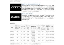 Daiwa 20  TIERRA IC 105XH