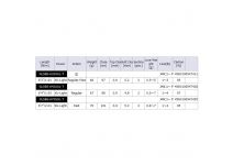 Graphiteleader Super Bellezza GLSBS-642XUL-T
