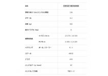 Daiwa 16 Certate HD3500SH