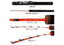 Riseway Wakasagi  Special 40